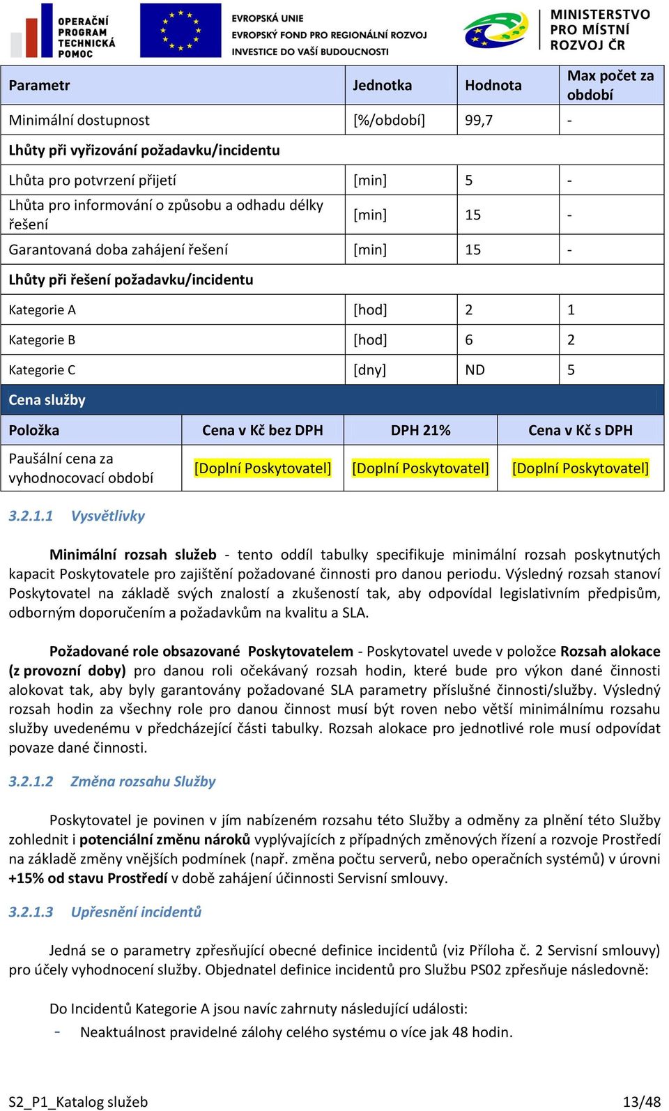 Cena v Kč bez DPH DPH 21%