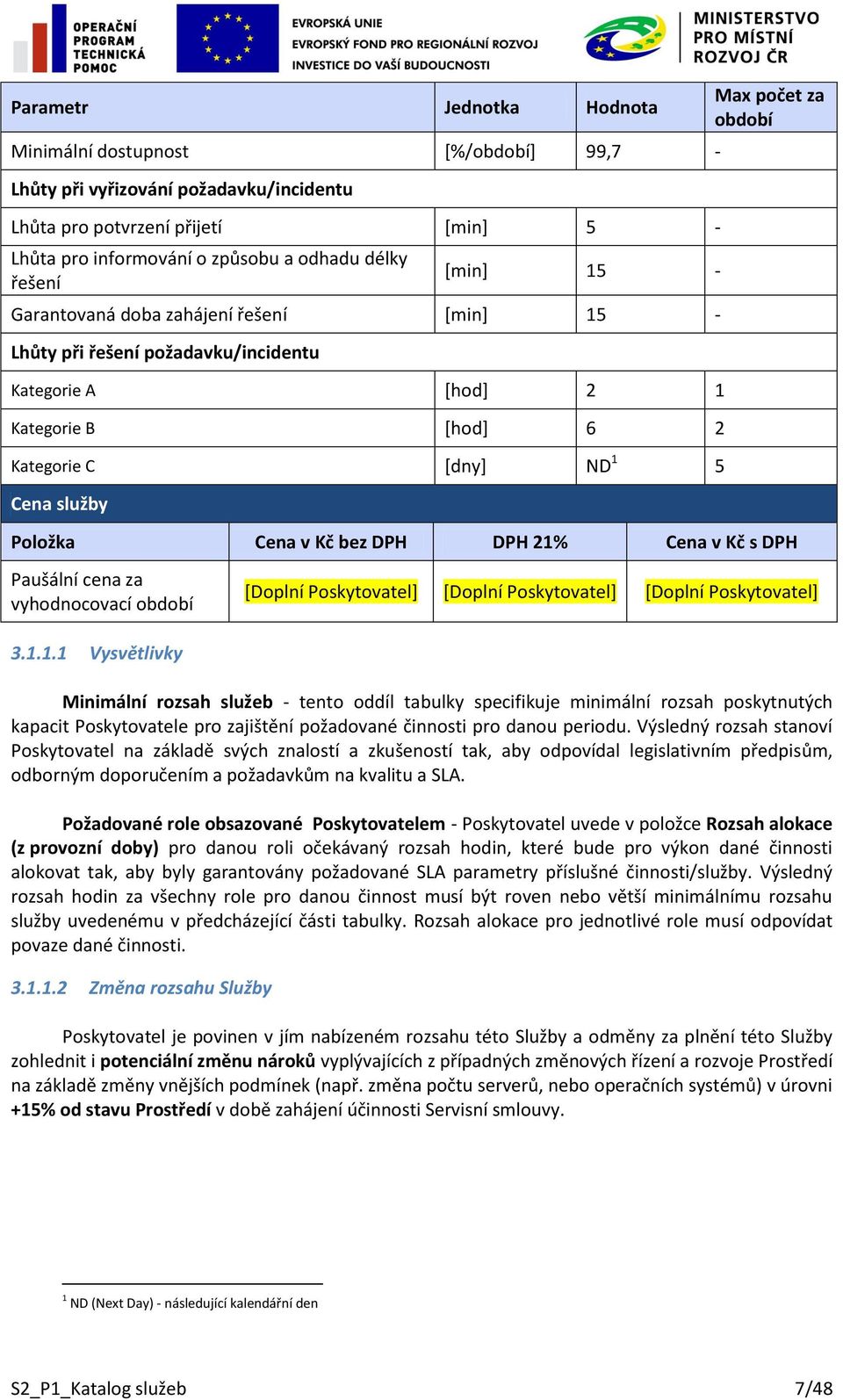 Položka Cena v Kč bez DPH DPH 21%