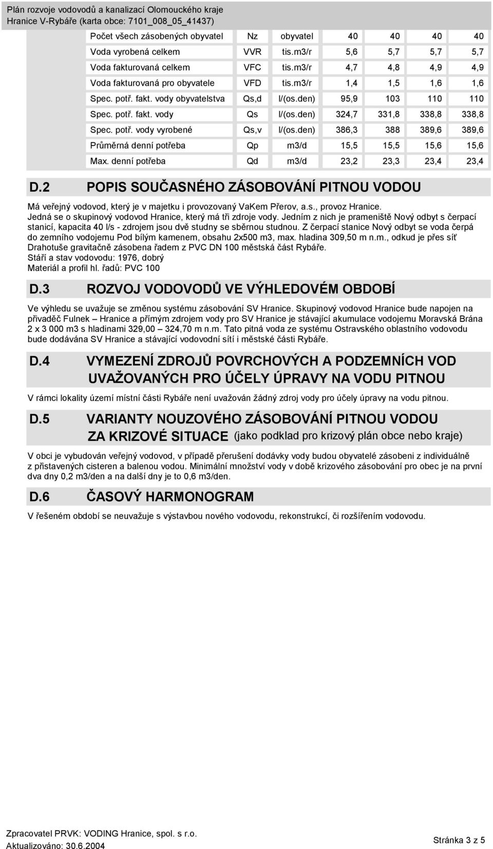 den) 386,3 388 389,6 389,6 Průměrná denní potřeba Qp m3/d 15,5 15,5 15,6 15,6 Max. denní potřeba Qd m3/d 23,2 23,3 23,4 23,4 D.