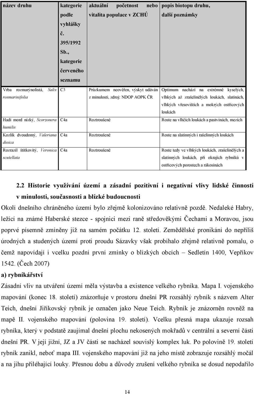 neověřen, výskyt udáván z minulosti, zdroj: NDOP AOPK ČR Optimum nachází na extrémně kyselých, vlhkých až zrašelinělých loukách, slatinách, vlhkých vřesovištích a mokrých ostřicových loukách C4a