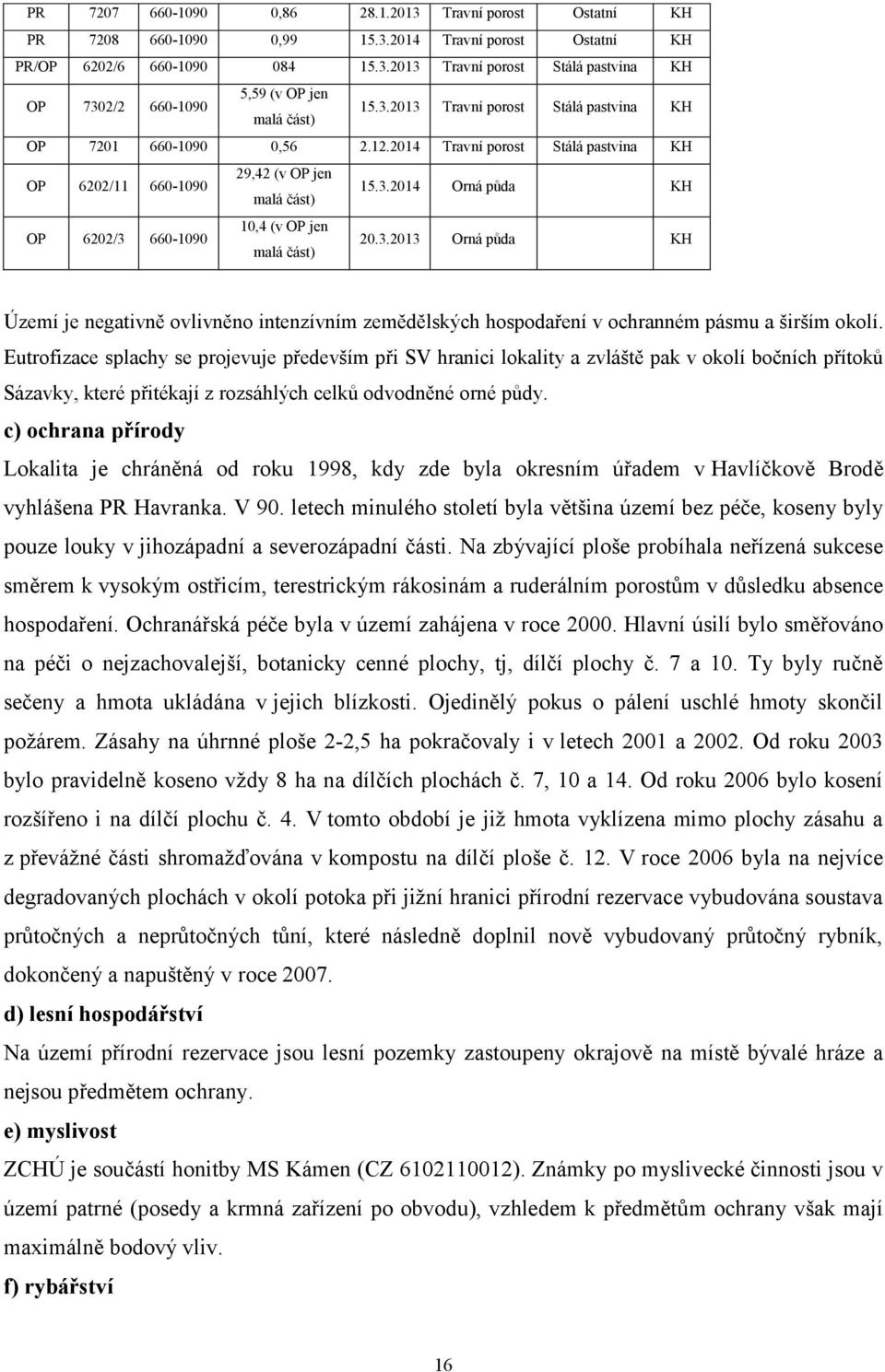 3.2013 Orná půda KH Území je negativně ovlivněno intenzívním zemědělských hospodaření v ochranném pásmu a širším okolí.