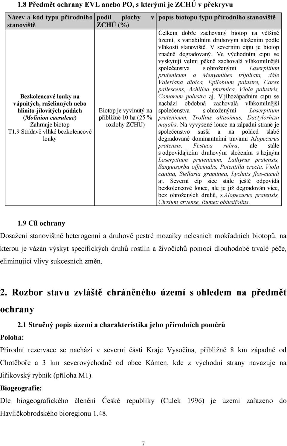 9 Střídavě vlhké bezkolencové louky podíl plochy v ZCHÚ (%) Biotop je vyvinutý na přibližně 10 ha (25 % rozlohy ZCHU) popis biotopu typu přírodního stanoviště Celkem dobře zachovaný biotop na většině