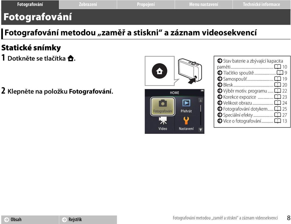 .. A 19 Blesk... A 20 Výběr motiv. programu... A 22 Korekce expozice... A 23 Velikost obrazu... A 24 Fotografování dotykem.