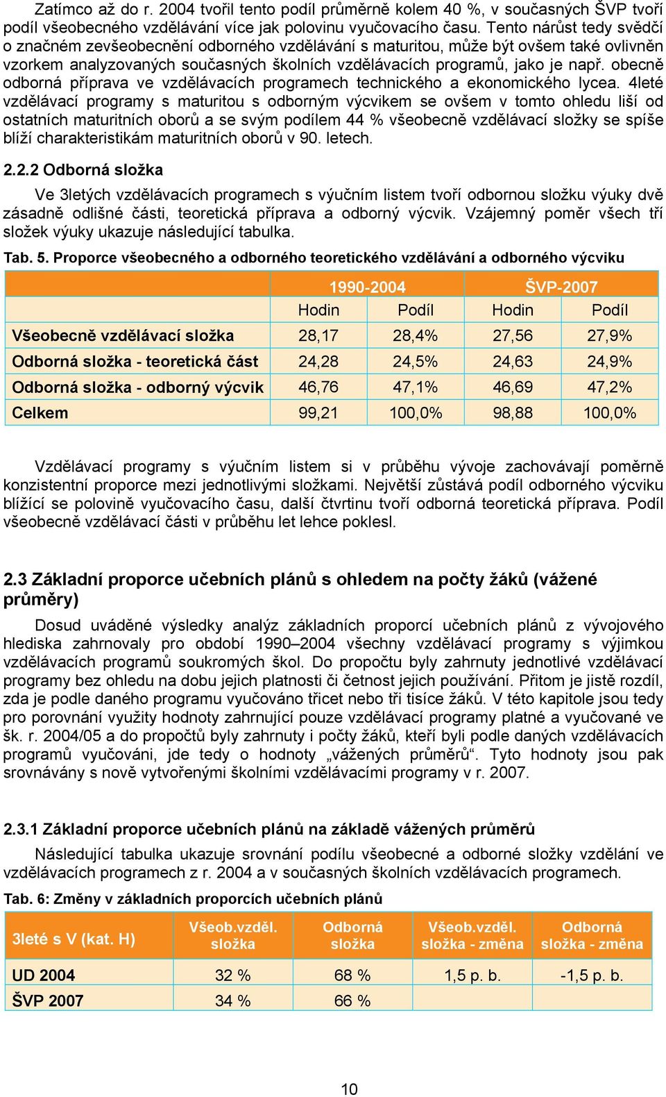 obecně odborná příprava ve vzdělávacích programech technického a ekonomického lycea.