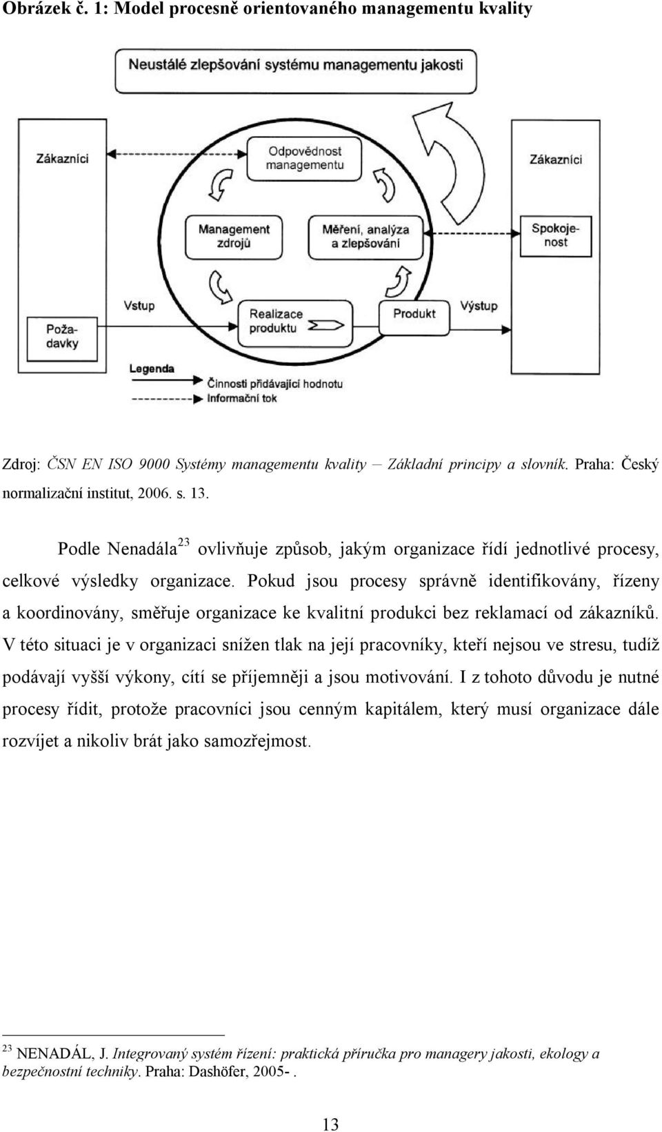 Pokud jsou procesy správně identifikovány, řízeny a koordinovány, směřuje organizace ke kvalitní produkci bez reklamací od zákazníků.