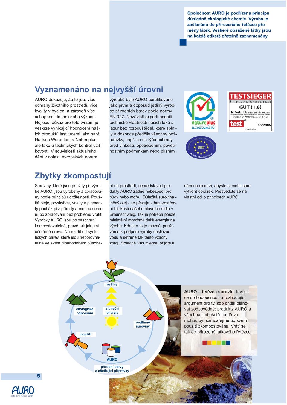 Nejlepší důkaz pro toto tvrzení je veskrze vynikající hodnocení našich produktů institucemi jako např. Nadace Warentest a Natureplus, ale také u technických kontrol užitkovosti.