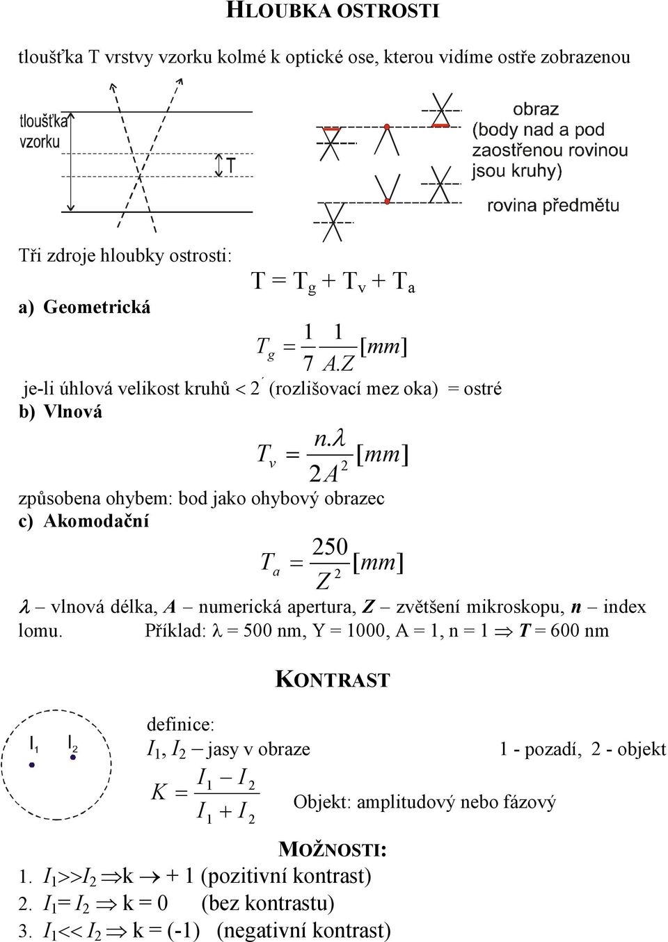 λ = [ mm] A způsobena ohybem: bod jako ohybový obrazec c) Akomodační 50 T a = [ mm] Z λ vlnová délka, A numerická apertura, Z zvětšení mikroskopu, n index lomu.