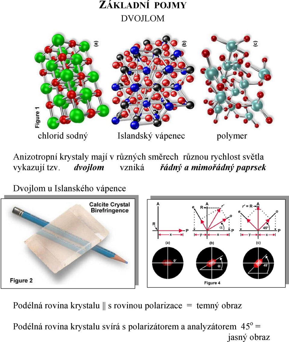 dvojlom vzniká řádný a mimořádný paprsek Dvojlom u Islanského vápence Podélná rovina