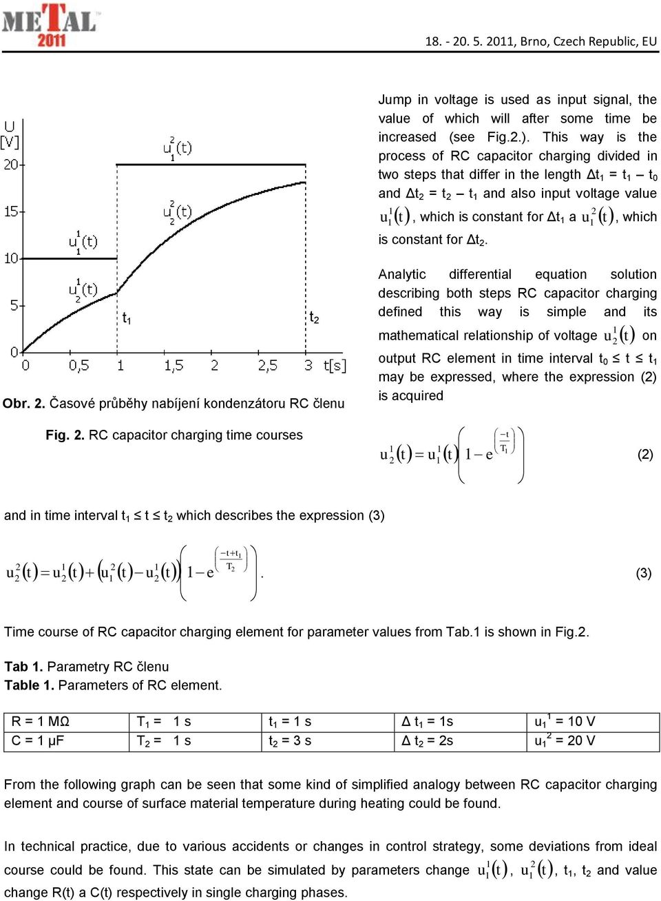 u, which t t Obr.. Časové průběhy nabíjení kondenzátoru RC členu Fig.