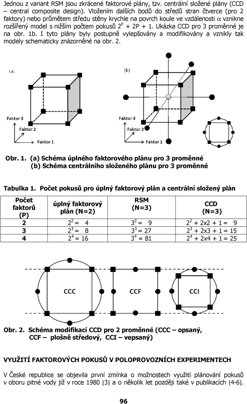 Ukázka CCD pro 3 proměnné je na obr. 1b. I tyto plány byly postupně vylepšovány a modifikovány a vznikly tak modely schematicky znázorněné na obr. 2. Obr. 1. (a) Schéma úplného faktorového plánu pro 3 proměnné (b) Schéma centrálního složeného plánu pro 3 proměnné Tabulka 1.