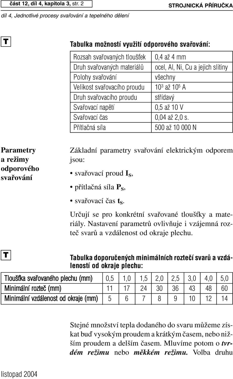 svafiování v echny V elikost svafiovacího proudu 10 3 aï 10 5 A Druh svafiovacího proudu stfiídav Svafiovací napûtí 0,5 aï 10 V Svafiovací ãas 0,04 aï 2,0 s.