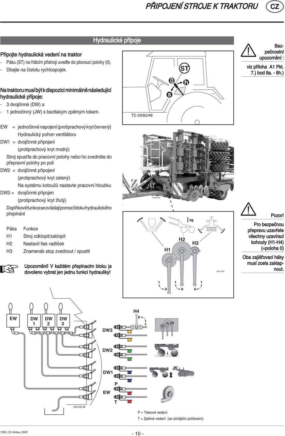HydraulickÈ p Ìpoje TD 26/92/48 s 0 ST h Bez- peënostnì upozornïnì : viz p Ìloha A1 Pkt. 7.) bod 8a. - 8h.