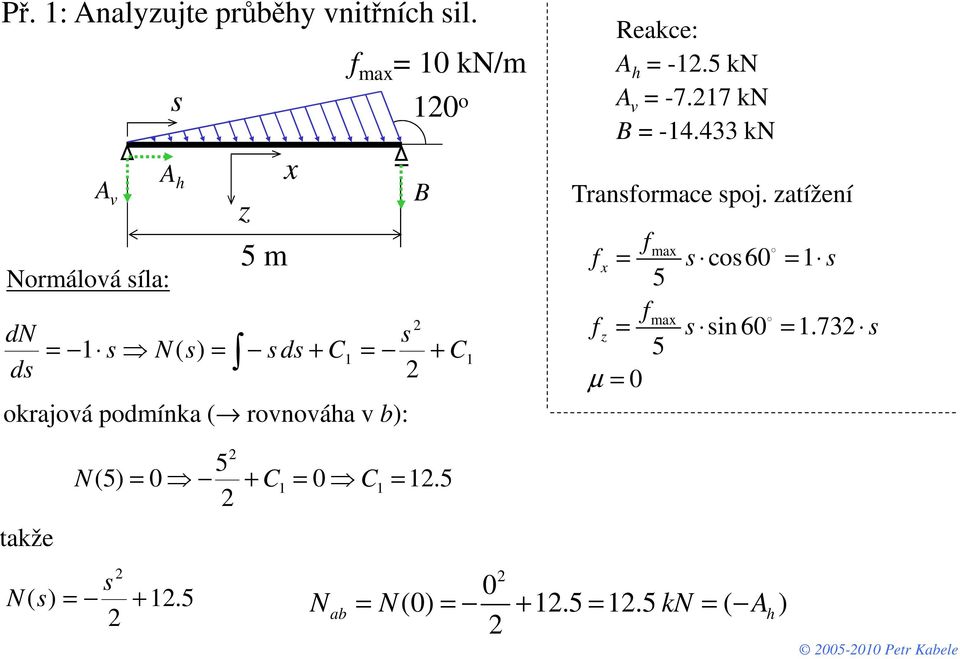 rovnováha v b): B 1 Reakce: A h = 1.5 kn A v = 7.17 kn B = 14.433 kn Transormace spoj.