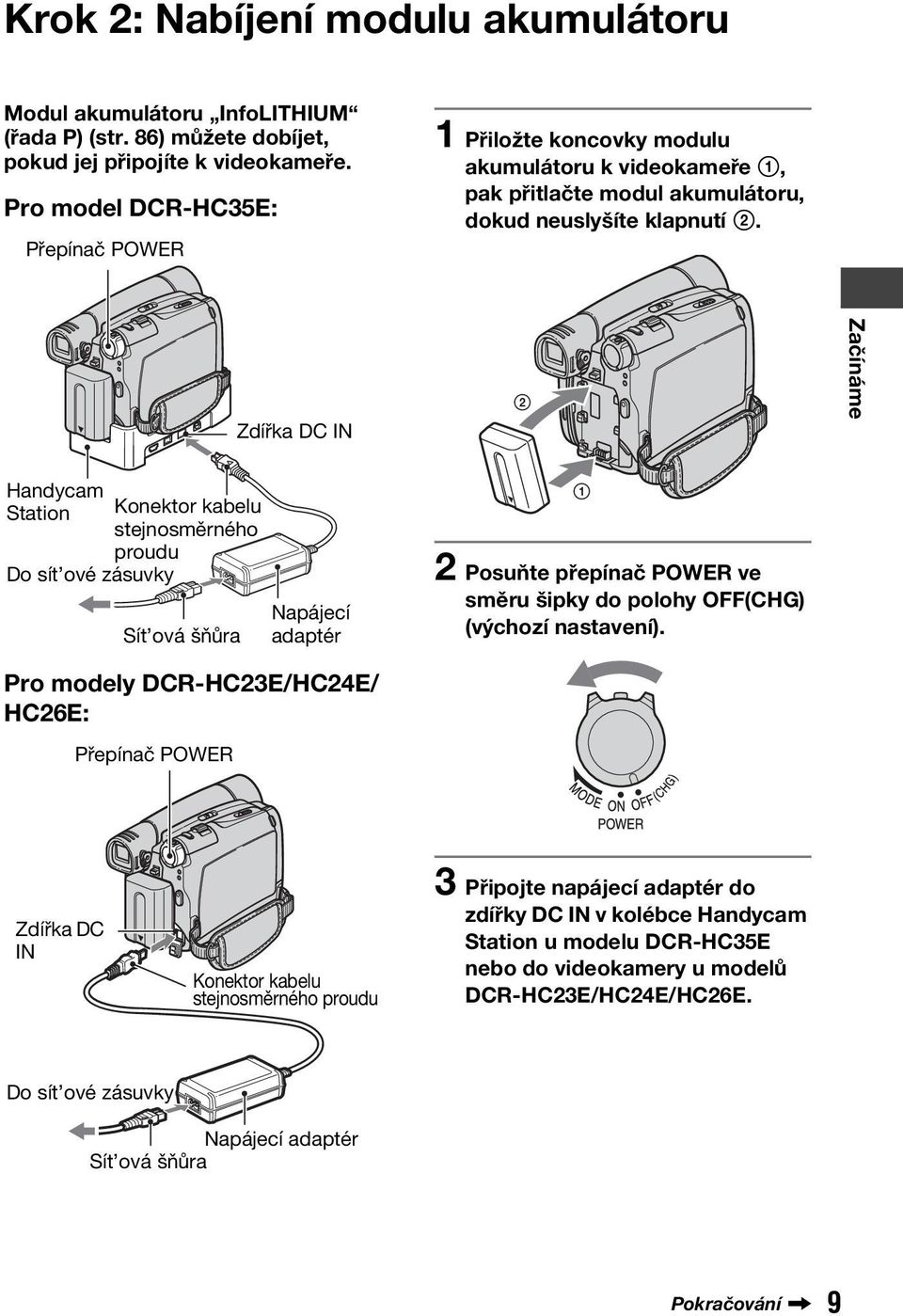 Zdířka DC IN 2 Začínáme Handycam Station Konektor kabelu stejnosměrného proudu Do sít ové zásuvky Sít ová šňůra Napájecí adaptér Pro modely DCR-HC23E/HC24E/ HC26E: Přepínač POWER 1 2 Posuňte přepínač