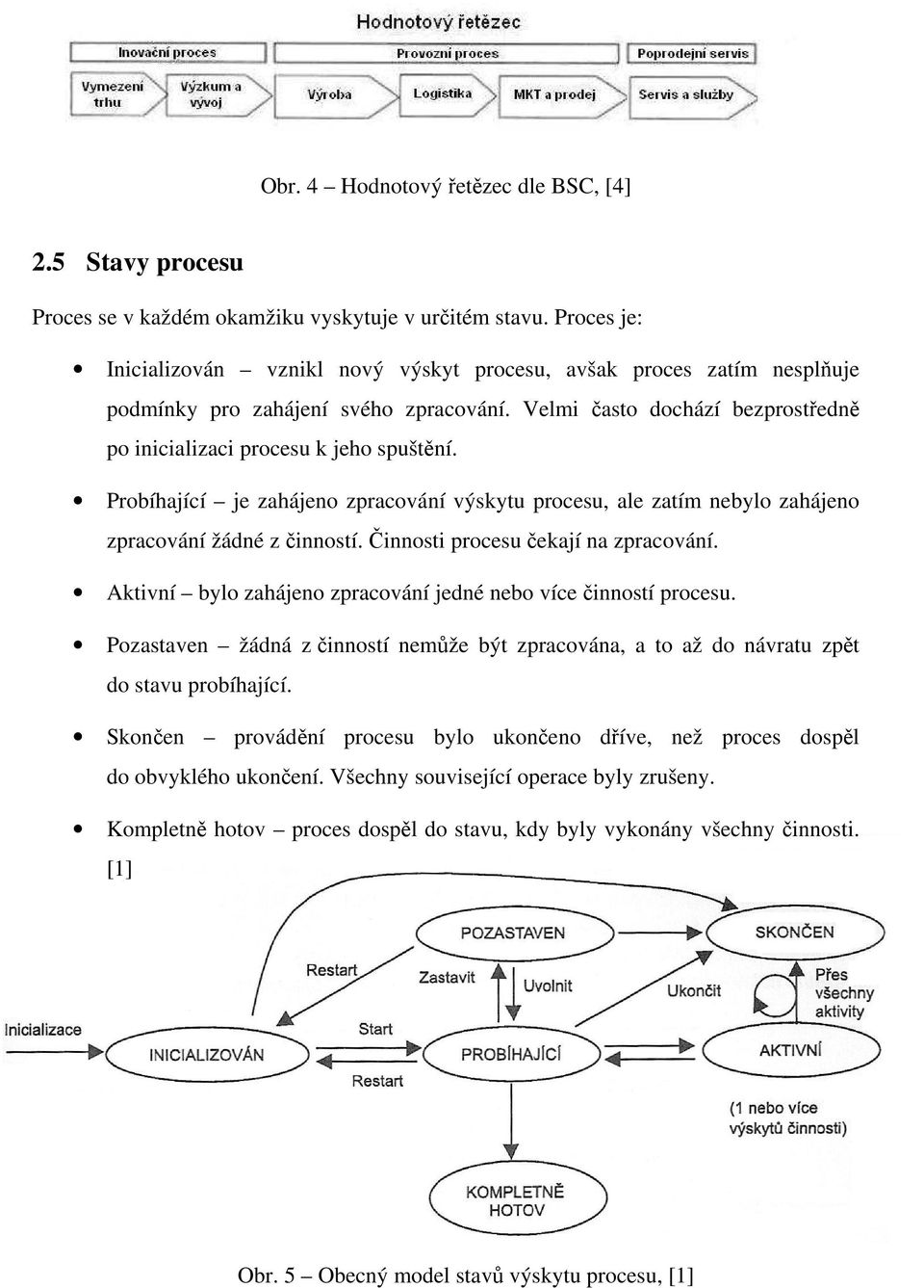 Probíhající je zahájeno zpracování výskytu procesu, ale zatím nebylo zahájeno zpracování žádné z činností. Činnosti procesu čekají na zpracování.