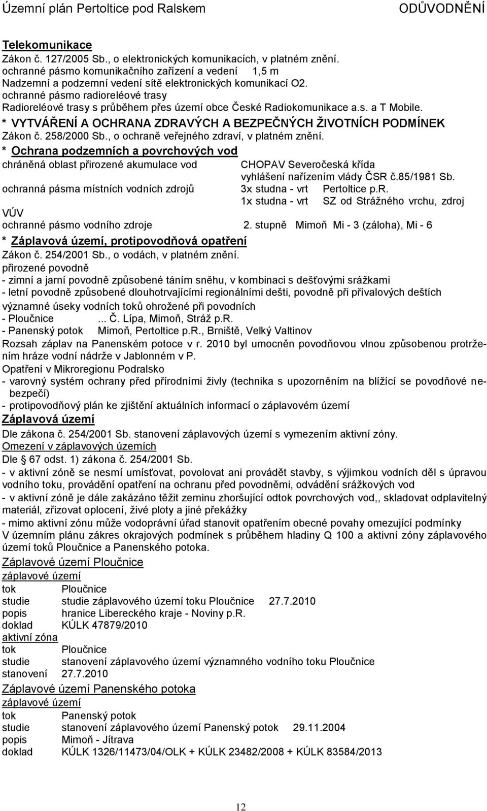 258/2000 Sb., o ochraně veřejného zdraví, v platném znění. * Ochrana podzemních a povrchových vod chráněná oblast přirozené akumulace vod CHOPAV Severočeská křída vyhlášení nařízením vlády ČSR č.