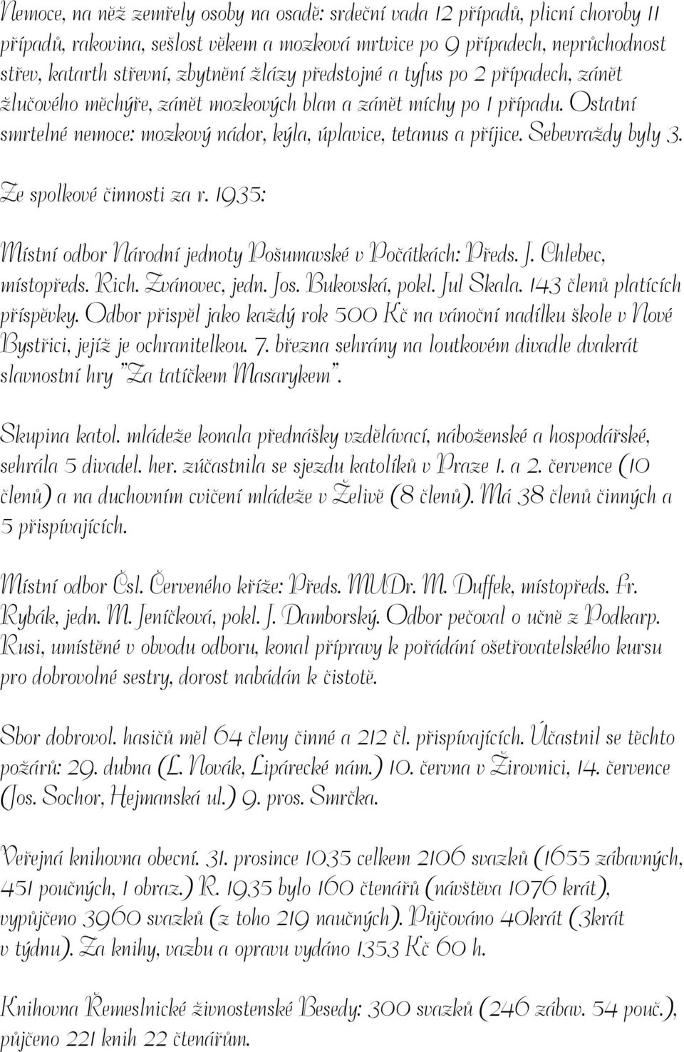 Sebevraždy byly 3. Ze spolkové činnosti za r. 1935: Místní odbor Národní jednoty Pošumavské v Počátkách: Předs. J. Chlebec, místopředs. Rich. Zvánovec, jedn. Jos. Bukovská, pokl. Jul Skala.