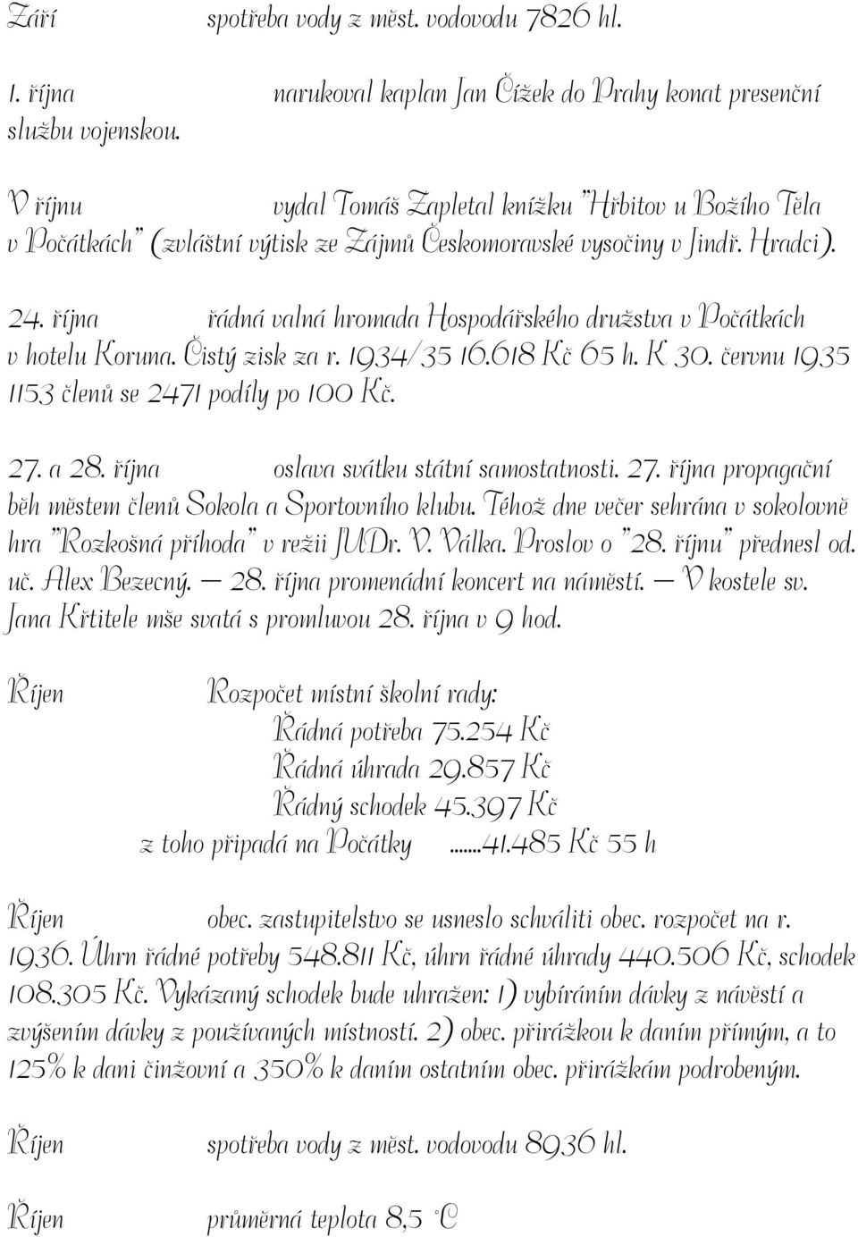 října řádná valná hromada Hospodářského družstva v Počátkách v hotelu Koruna. Čistý zisk za r. 1934/35 16.618 Kč 65 h. K 30. červnu 1935 1153 členů se 2471 podíly po 100 Kč. 27. a 28.