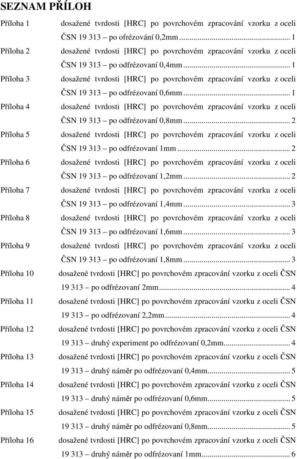 .. 1 dosažené tvrdosti [HRC] po povrchovém zpracování vzorku z oceli ČSN 19 313 po odfrézovaní 0,6mm... 1 dosažené tvrdosti [HRC] po povrchovém zpracování vzorku z oceli ČSN 19 313 po odfrézovaní 0,8mm.