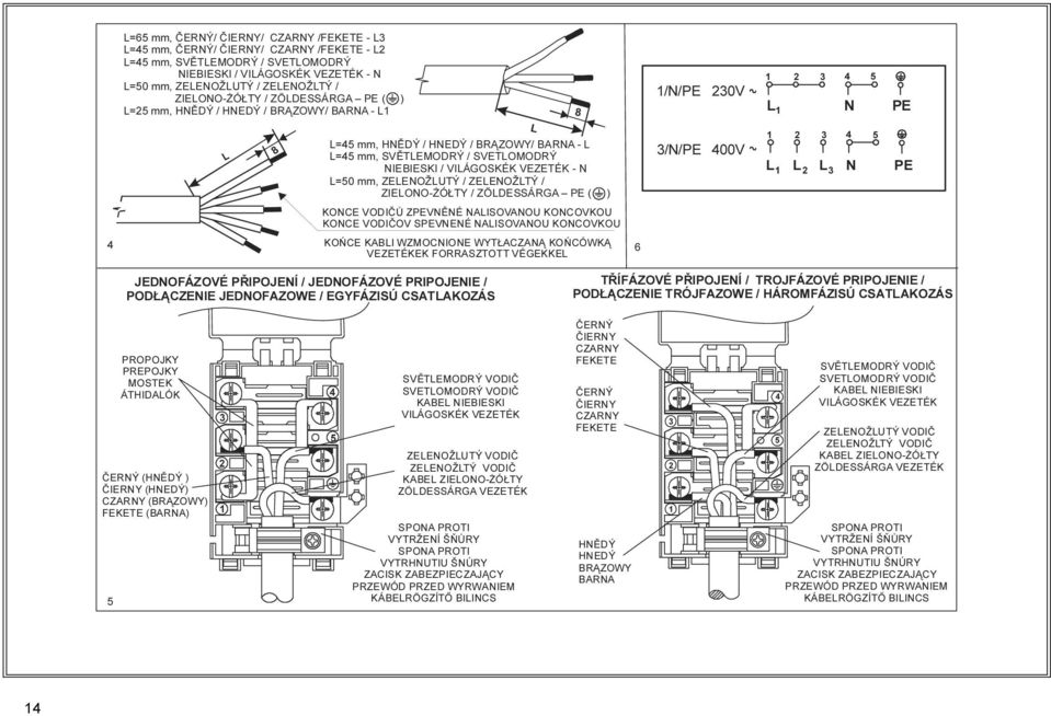 L=50 mm, ZELENOŽLUTÝ / ZELENOŽLTÝ / ZIELONO-ŻÓŁTY / ZÖLDESSÁRGA PE ( ) L 8 1/N/PE 3/N/PE 230V 400V 1 2 3 L 1 1 2 3 L1 L2 L3 N PE 4 N 4 5 5 PE KONCE VODIČŮ ZPEVNĚNÉ NALISOVANOU KONCOVKOU KONCE VODIČOV