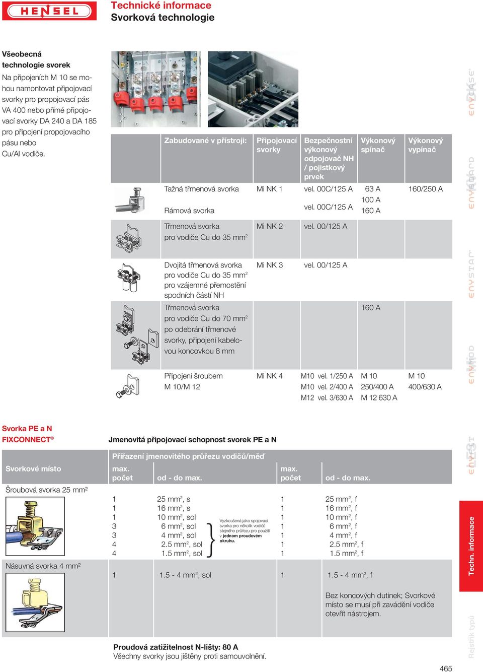 Svorka PE a N FIXCONNECT Svorkové místo Šroubová svorka 25 mm² Násuvná svorka 4 mm² Zabudované v přístroji: Tažná třmenová svorka Rámová svorka Připojovací svorky NK Bezpečnostní výkonový odpojovač