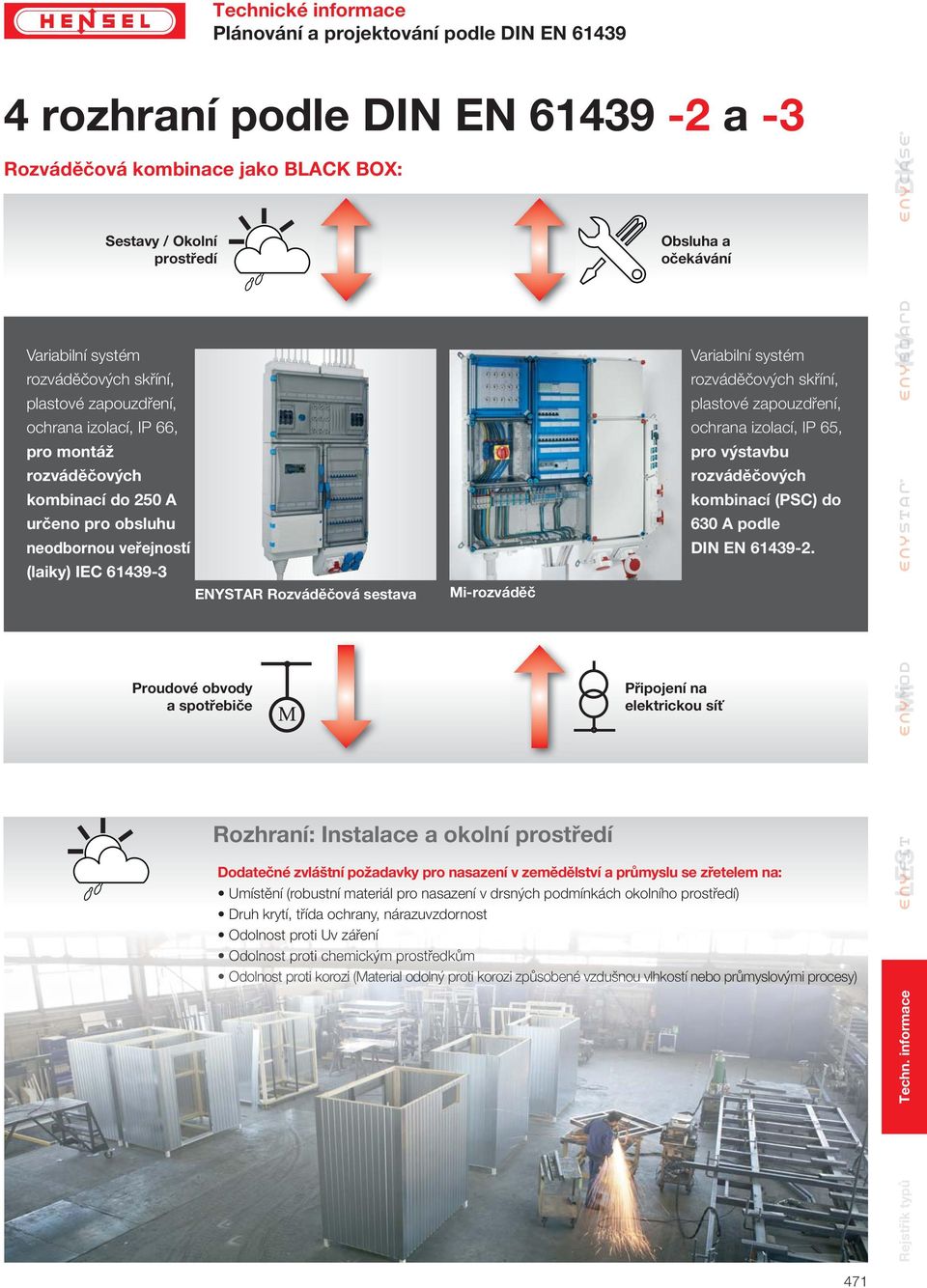 -rozváděč Rozhraní: Instalace a okolní prostředí Obsluha a očekávání Připojení na elektrickou síť Variabilní systém rozváděčových skříní, plastové zapouzdření, ochrana izolací, IP 65, pro výstavbu