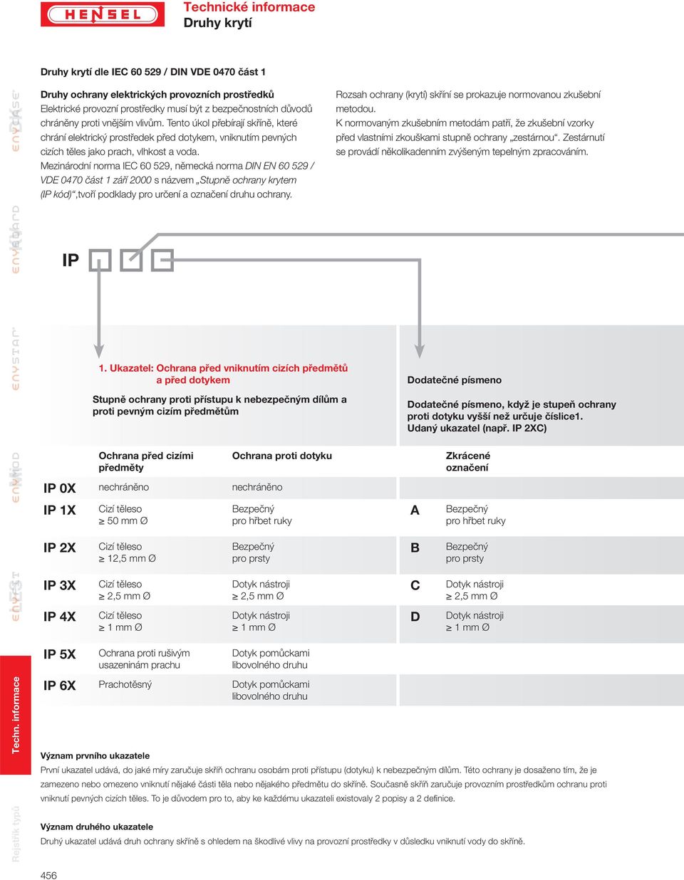 Mezinárodní norma IEC 60 529, německá norma DIN EN 60 529 / VDE 0470 část září 2000 s názvem Stupně ochrany krytem (IP kód),tvoří podklady pro určení a označení druhu ochrany. IP.