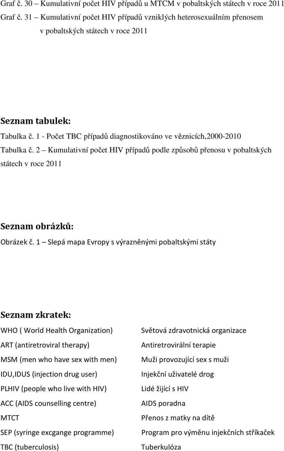 2 Kumulativní počet HIV případů podle způsobů přenosu v pobaltských státech v roce 2011 Seznam obrázků: Obrázek č.