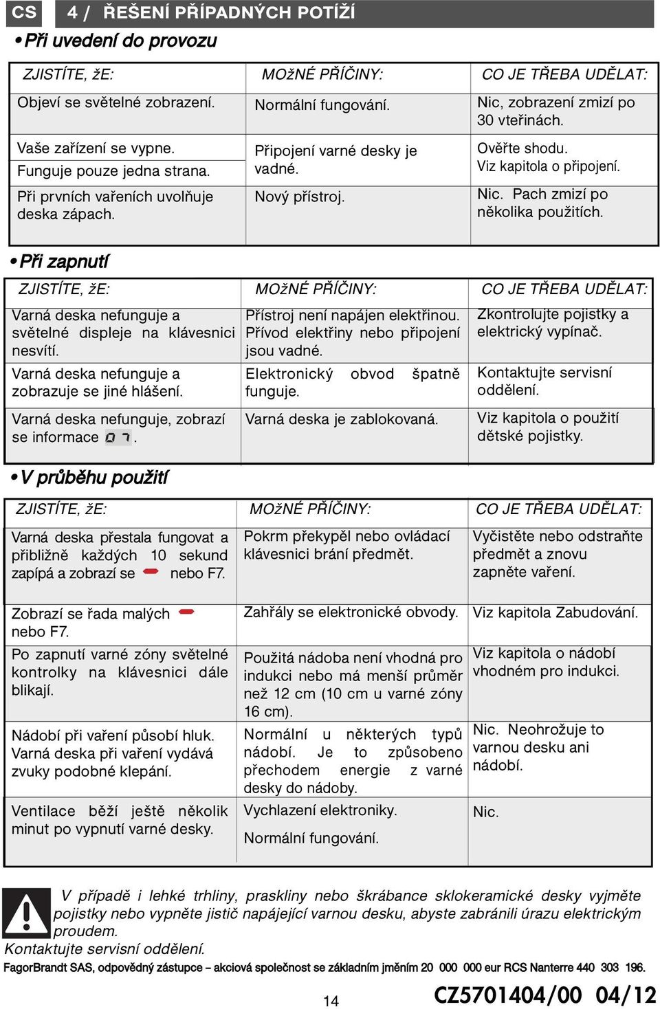 Varná deska nefunguje, zobrazí se informace. V průběhu použití Varná deska přestala fungovat a přibližně každých 10 sekund zapípá a zobrazí se nebo F7. Normální fungování.