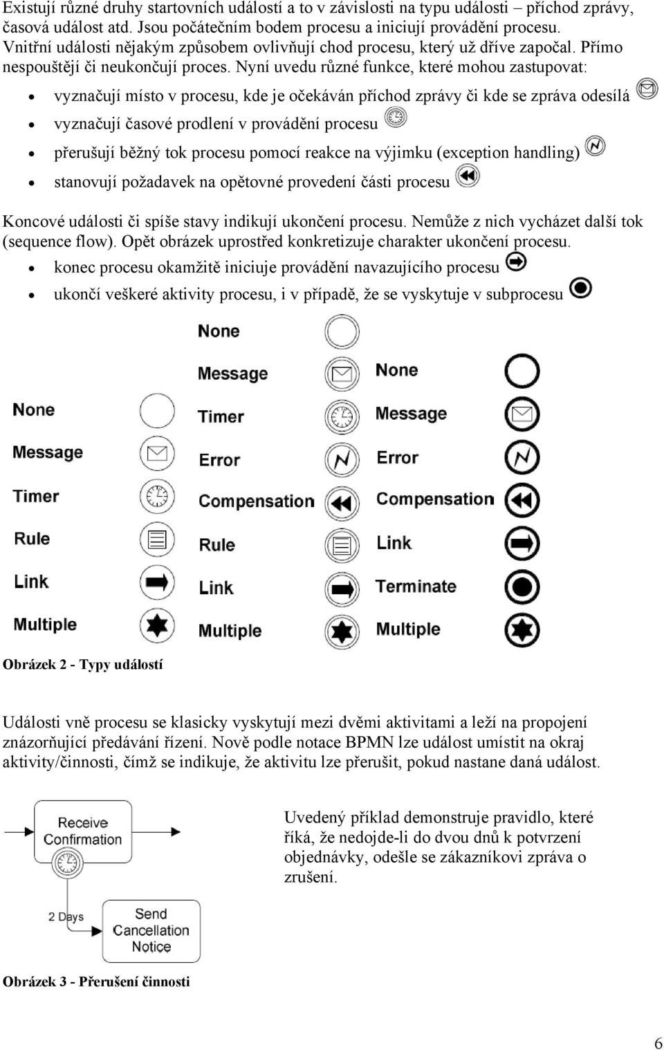 Nyní uvedu různé funkce, které mohou zastupovat: vyznačují místo v procesu, kde je očekáván příchod zprávy či kde se zpráva odesílá vyznačují časové prodlení v provádění procesu přerušují běžný tok