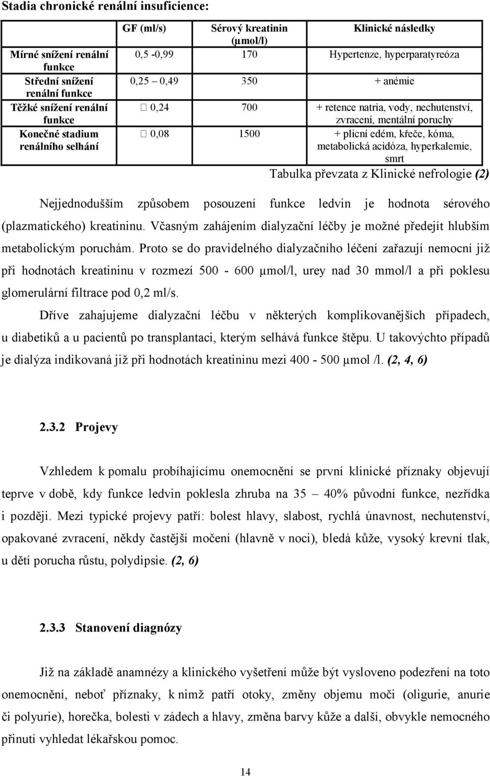 metabolická acidóza, hyperkalemie, smrt Tabulka převzata z Klinické nefrologie (2) Nejjednodušším způsobem posouzení funkce ledvin je hodnota sérového (plazmatického) kreatininu.