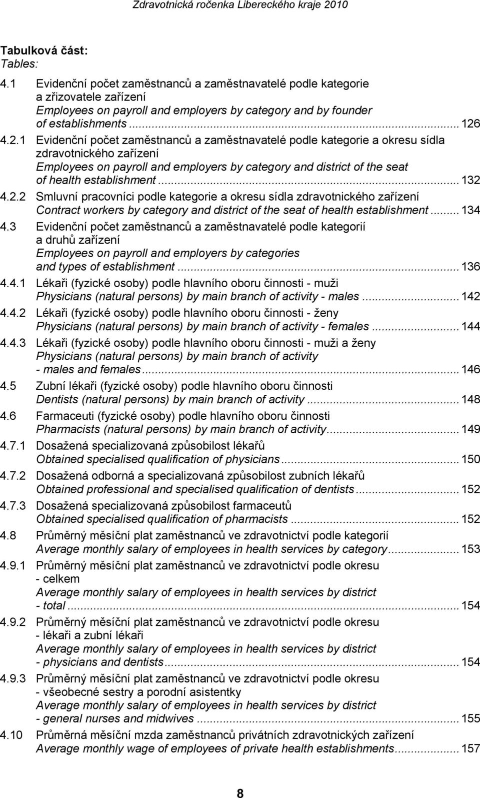 ..132 4.2.2 Smluvní pracovníci podle kategorie a okresu sídla zdravotnického zařízení Contract workers by category and district of the seat of health establishment...134 4.