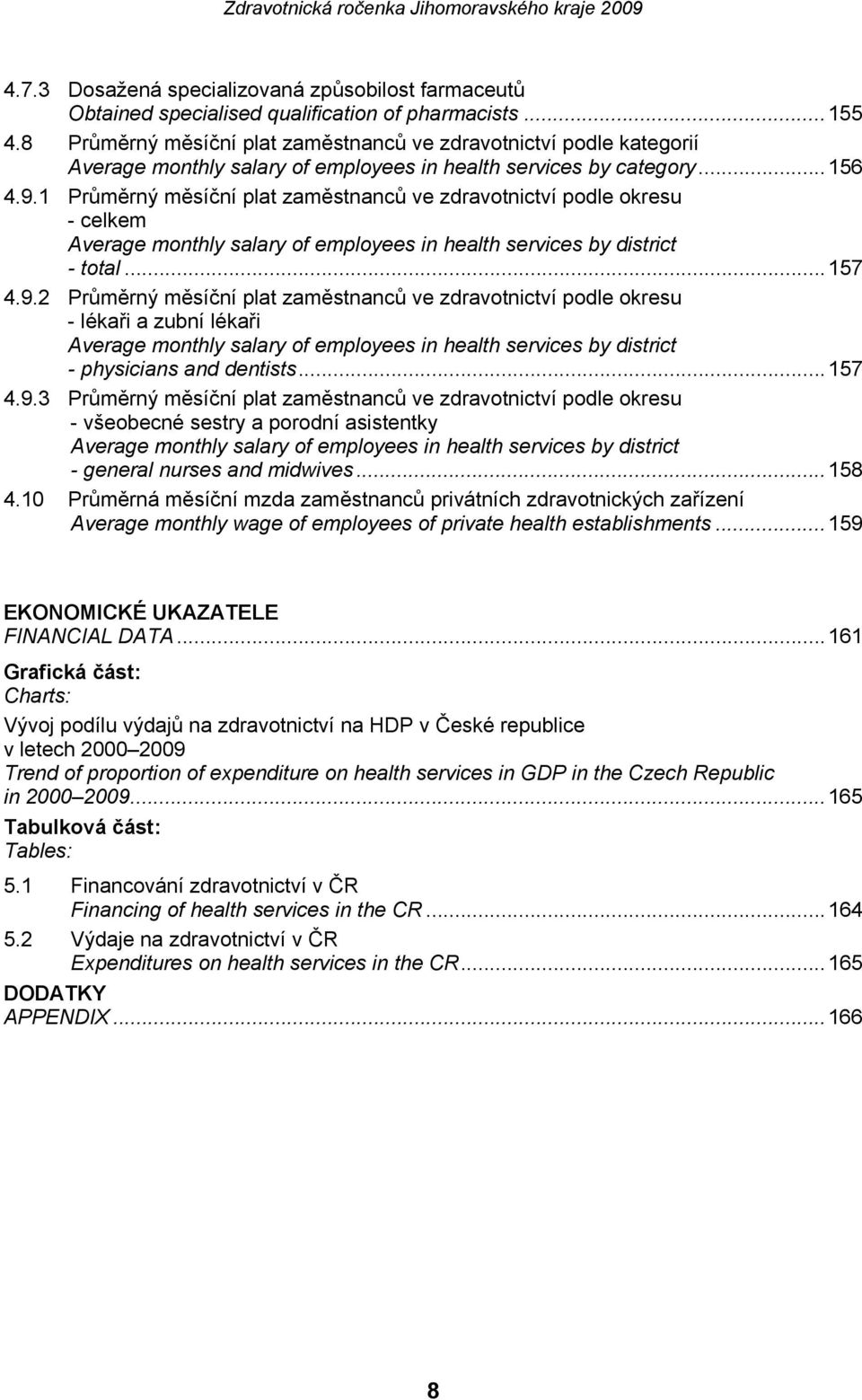 1 Průměrný měsíční plat zaměstnanců ve zdravotnictví podle okresu - celkem Average monthly salary of employees in health services by district - total...157 4.9.