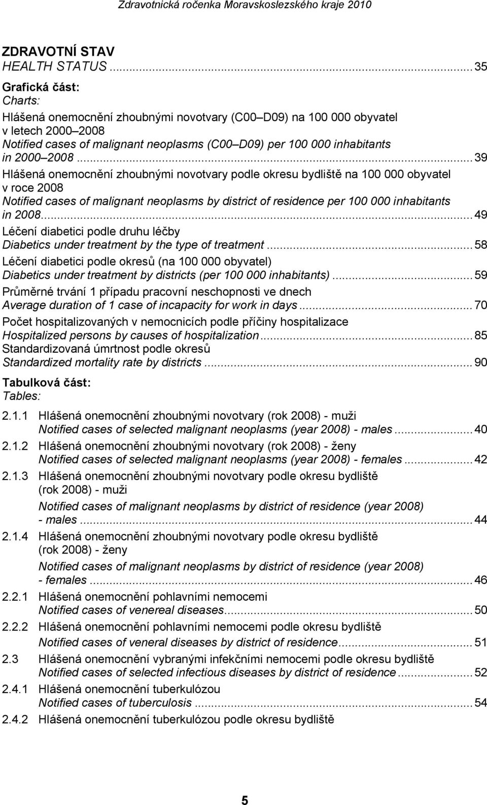 ..39 Hlášená onemocnění zhoubnými novotvary podle okresu bydliště na 100 000 obyvatel v roce 2008 Notified cases of malignant neoplasms by district of residence per 100 000 inhabitants in 2008.