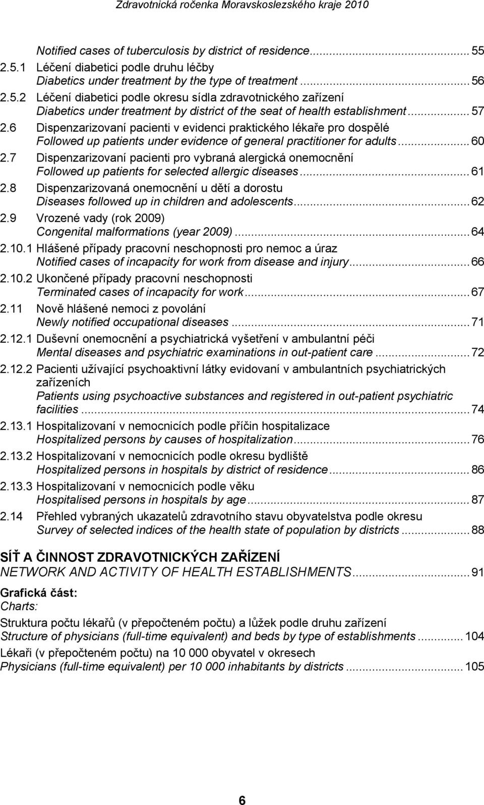 7 Dispenzarizovaní pacienti pro vybraná alergická onemocnění Followed up patients for selected allergic diseases...61 2.