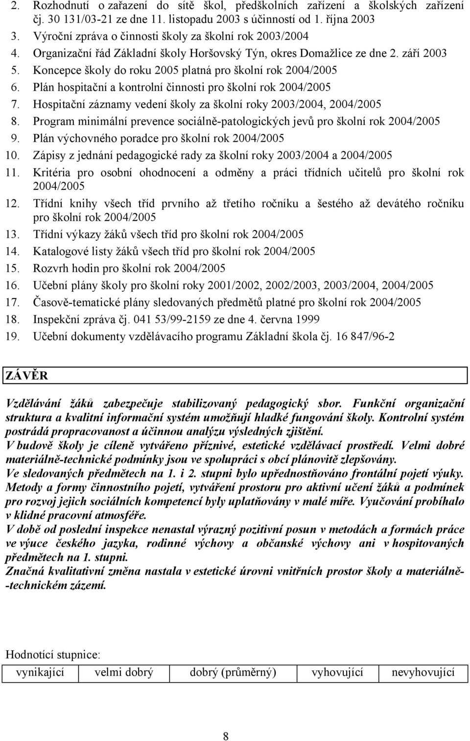 Koncepce školy do roku 2005 platná pro školní rok 2004/2005 6. Plán hospitační a kontrolní činnosti pro školní rok 2004/2005 7. Hospitační záznamy vedení školy za školní roky 2003/2004, 2004/2005 8.