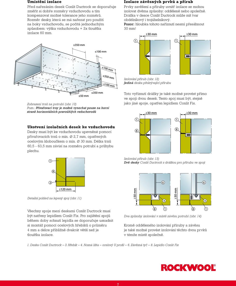 Izolace závěsných prvků a přírub Prvky zavěšení a příruby uvnitř izolace se mohou izolovat dvěma způsoby: odděleně nebo společně.