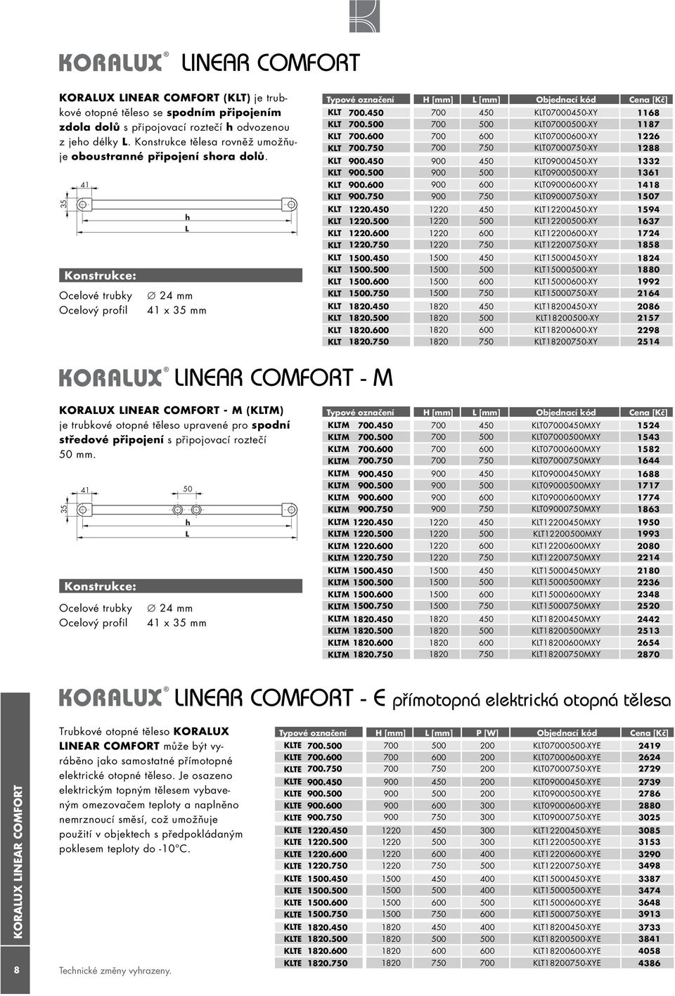 4 700 4 KT070004-XY 1168 KT 700.0 700 0 KT070000-XY 1187 KT 700.600 700 600 KT07000600-XY 1226 KT 700.7 700 7 KT070007-XY 1288 KT.4 4 KT004-XY 1332 KT.0 0 KT000-XY 1361 KT.600 600 KT00600-XY 1418 KT.