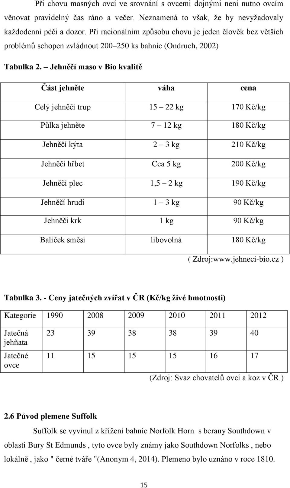 Jehněčí maso v Bio kvalitě Část jehněte váha cena Celý jehněčí trup 15 22 kg 170 Kč/kg Půlka jehněte 7 12 kg 180 Kč/kg Jehněčí kýta 2 3 kg 210 Kč/kg Jehněčí hřbet Cca 5 kg 200 Kč/kg Jehněčí plec 1,5