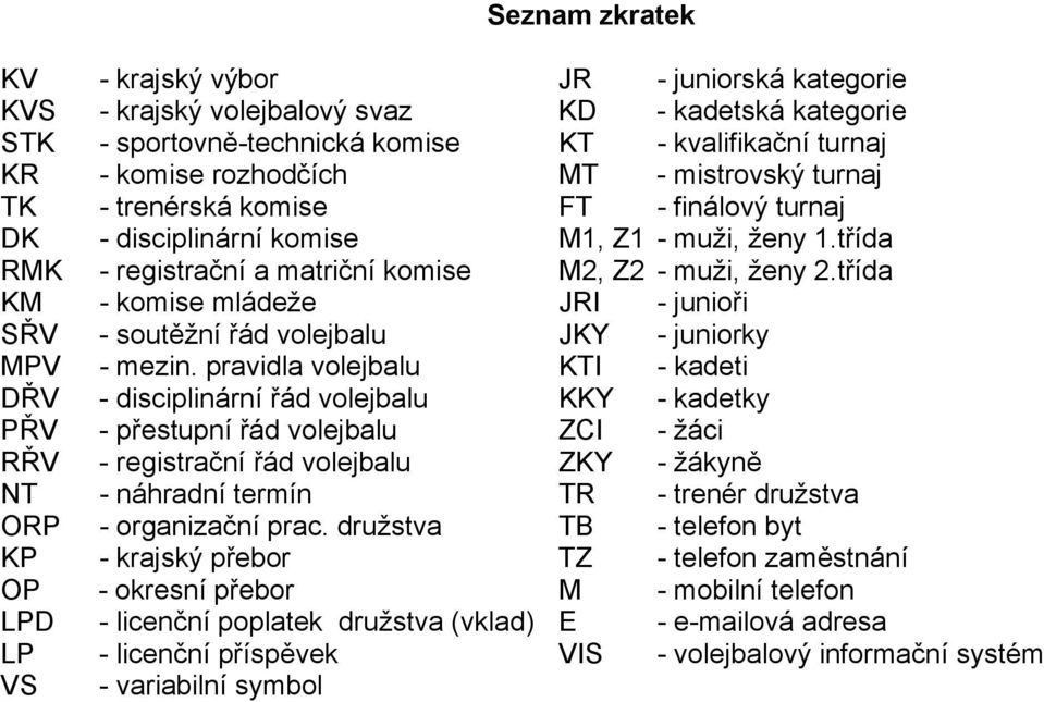 třída KM - komise mládeže JRI - junioři SŘV - soutěžní řád volejbalu JKY - juniorky MPV - mezin.