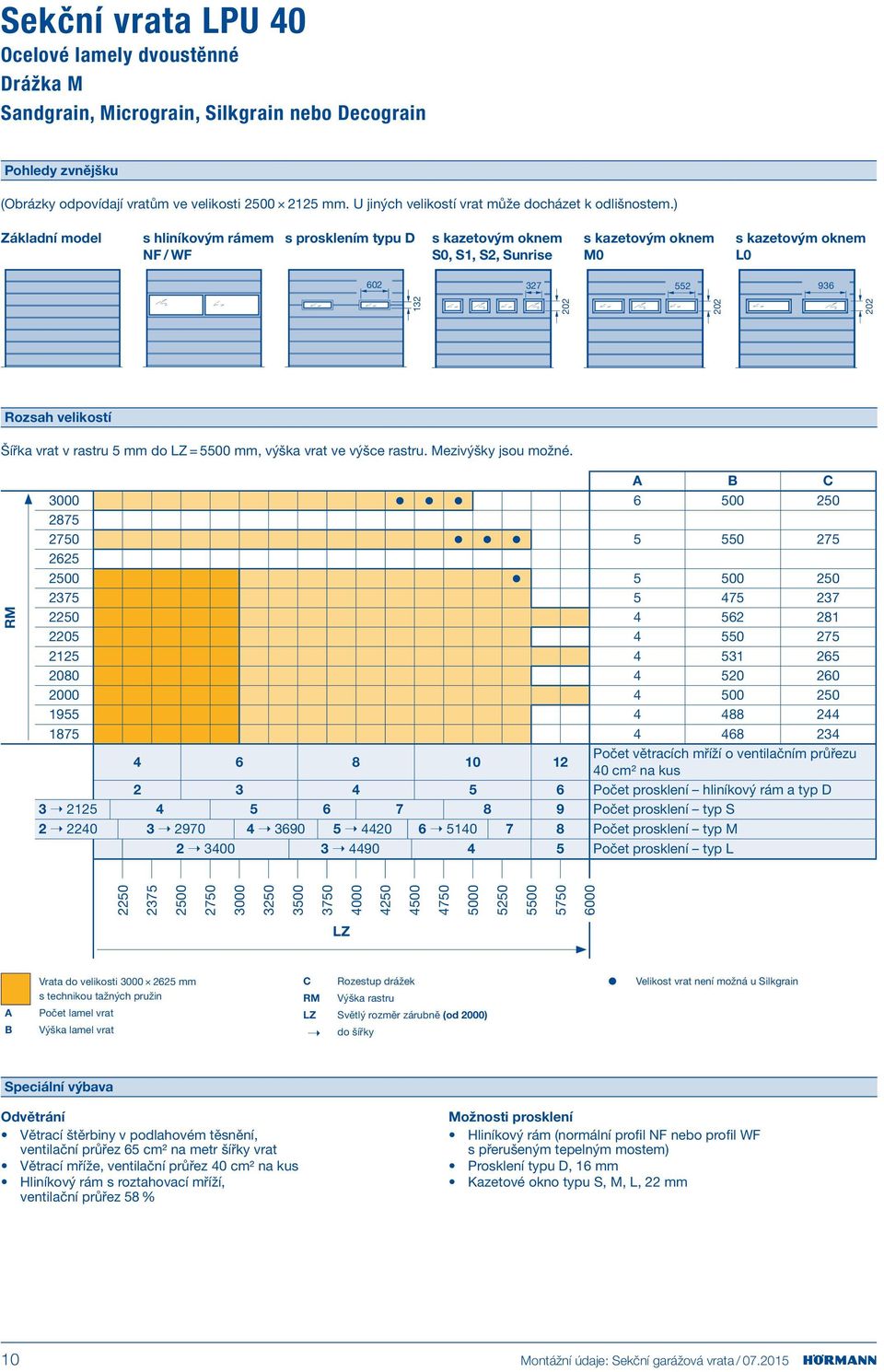 ) Základní model s hliníkovým rámem NF / WF s prosklením typu D s kazetovým oknem S0, S1, S2, Sunrise s kazetovým oknem M0 s kazetovým oknem L0 602 327 552 936 132 202 202 202 Rozsah velikostí Šířka