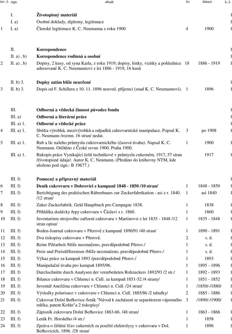 Neumannovi z let 1886-1919, 16 kusů 18 1886-1919 1 II. b) 3. Dopisy zatím blíže neurčené 1 3 II. b) 3. Dopis od F. Schillera z 10. 11. 1896 neuved. příjemci (snad K. C. Neumannovi). 1 1896 1 III.