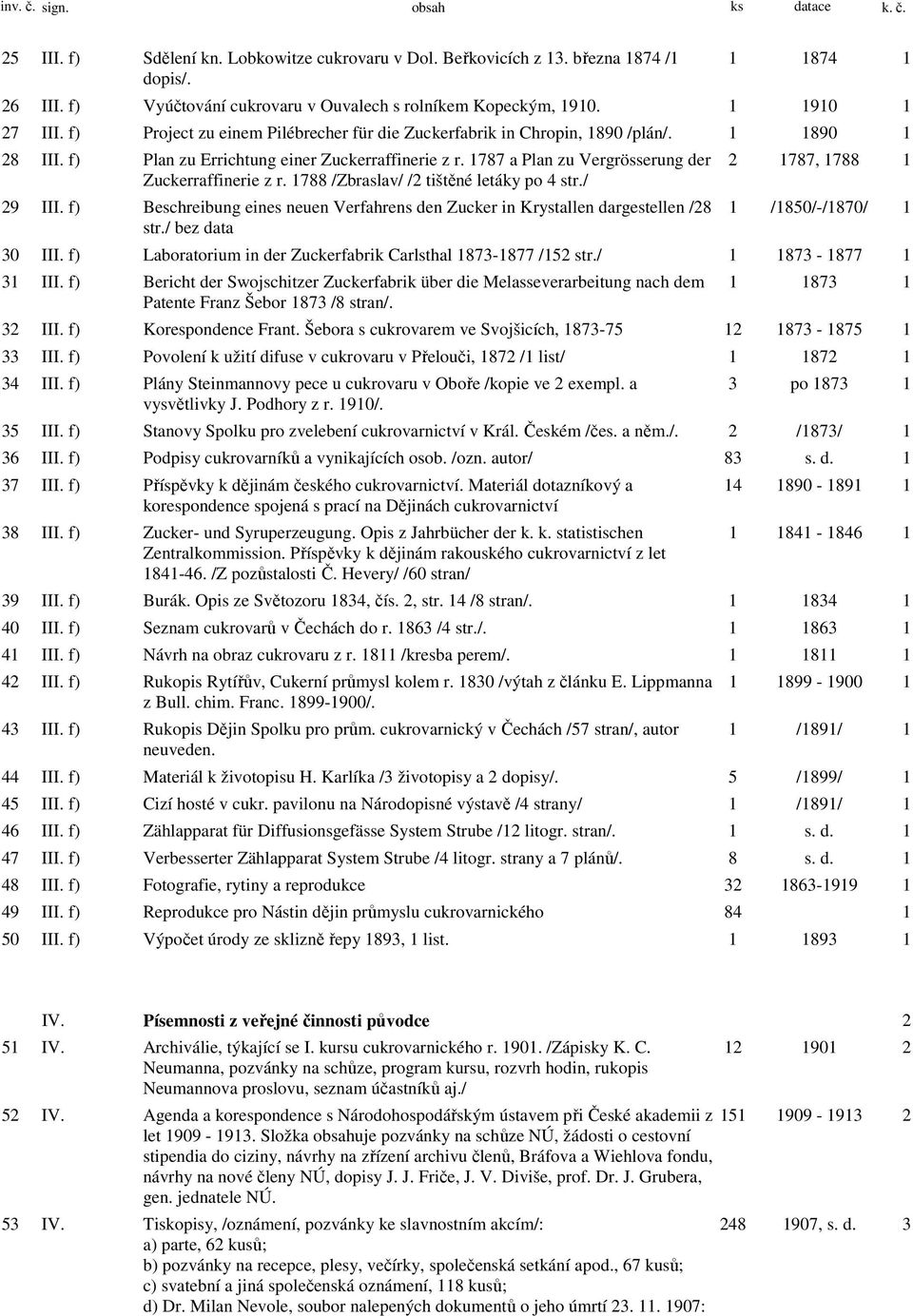 f) Plan zu Errichtung einer Zuckerraffinerie z r. 1787 a Plan zu Vergrösserung der Zuckerraffinerie z r. 1788 /Zbraslav/ /2 tištěné letáky po 4 str./ 29 III.