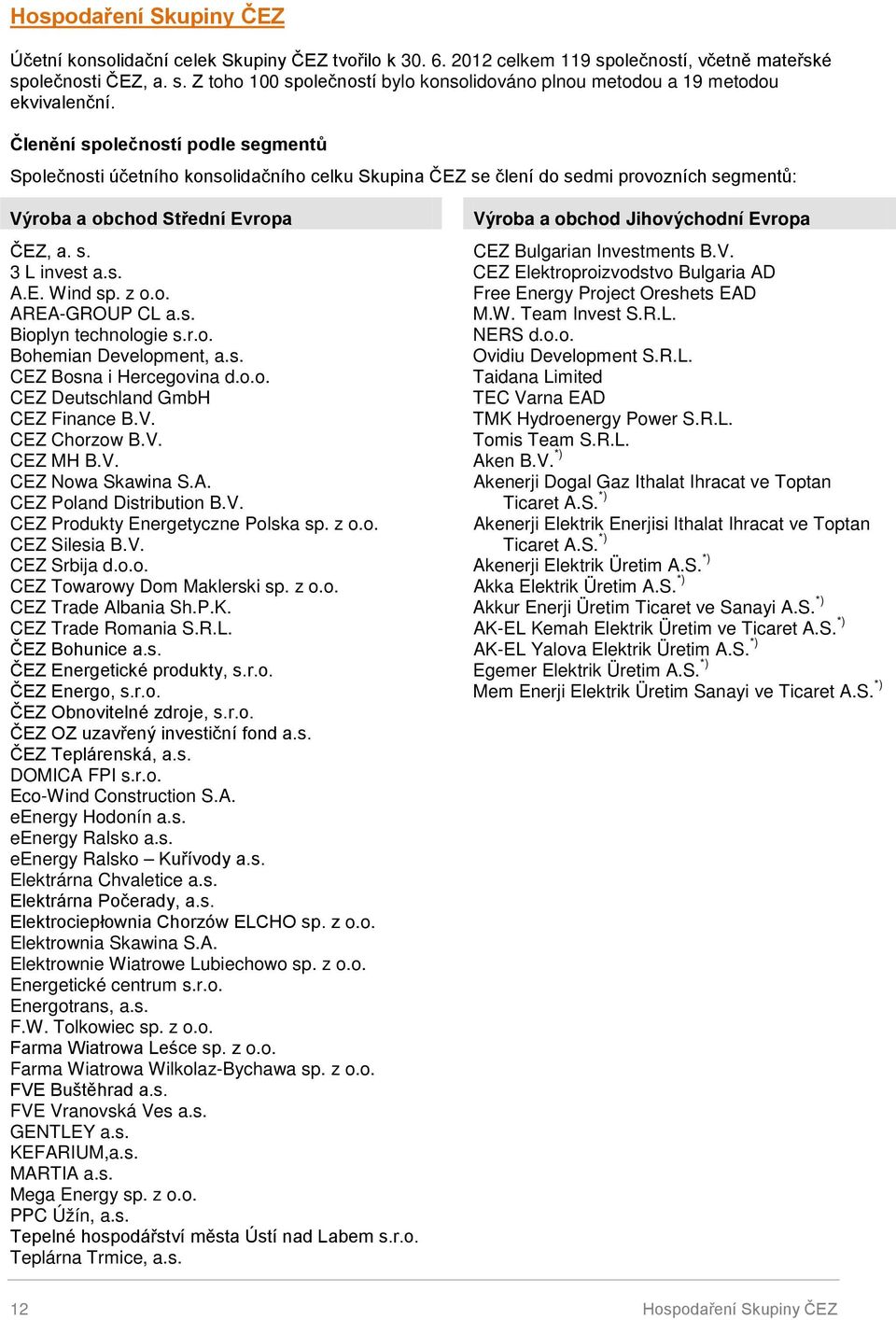 z o.o. AREA-GROUP CL a.s. Bioplyn technologie s.r.o. Bohemian Development, a.s. CEZ Bosna i Hercegovina d.o.o. CEZ Deutschland GmbH CEZ Finance B.V. CEZ Chorzow B.V. CEZ MH B.V. CEZ Nowa Skawina S.A. CEZ Poland Distribution B.