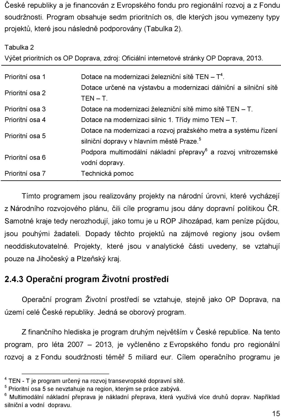 Tabulka 2 Výčet prioritních os OP Doprava, zdroj: Oficiální internetové stránky OP Doprava, 2013. Prioritní osa 1 Dotace na modernizaci železniční sítě TEN T 4.