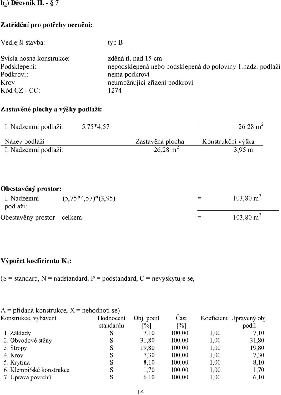 Nadzemní podlaží: 5,75*4,57 = 26,28 m 2 Název podlaží Zastavěná plocha Konstrukční výška I. Nadzemní podlaží: 26,28 m 2 3,95 m Obestavěný prostor: I.