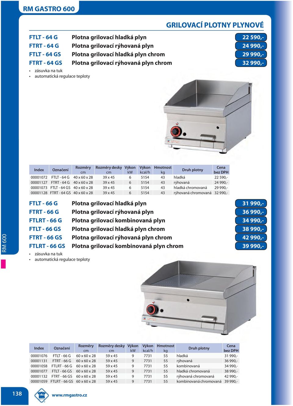 hladká 22 590,- 00001127 FTRT - 64 G 40 x 60 x 28 39 x 45 6 5154 43 rýhovaná 24 990,- 00001073 FTLT - 64 GS 40 x 60 x 28 39 x 45 6 5154 43 hladká chromovaná 29 990,- 00001128 FTRT - 64 GS 40 x 60 x