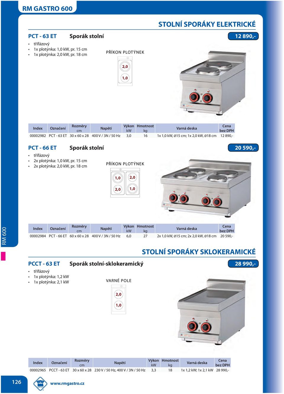 třífázový 2x plotýnka: 1,0 kw, pr. 15 2x plotýnka: 2,0 kw, pr.