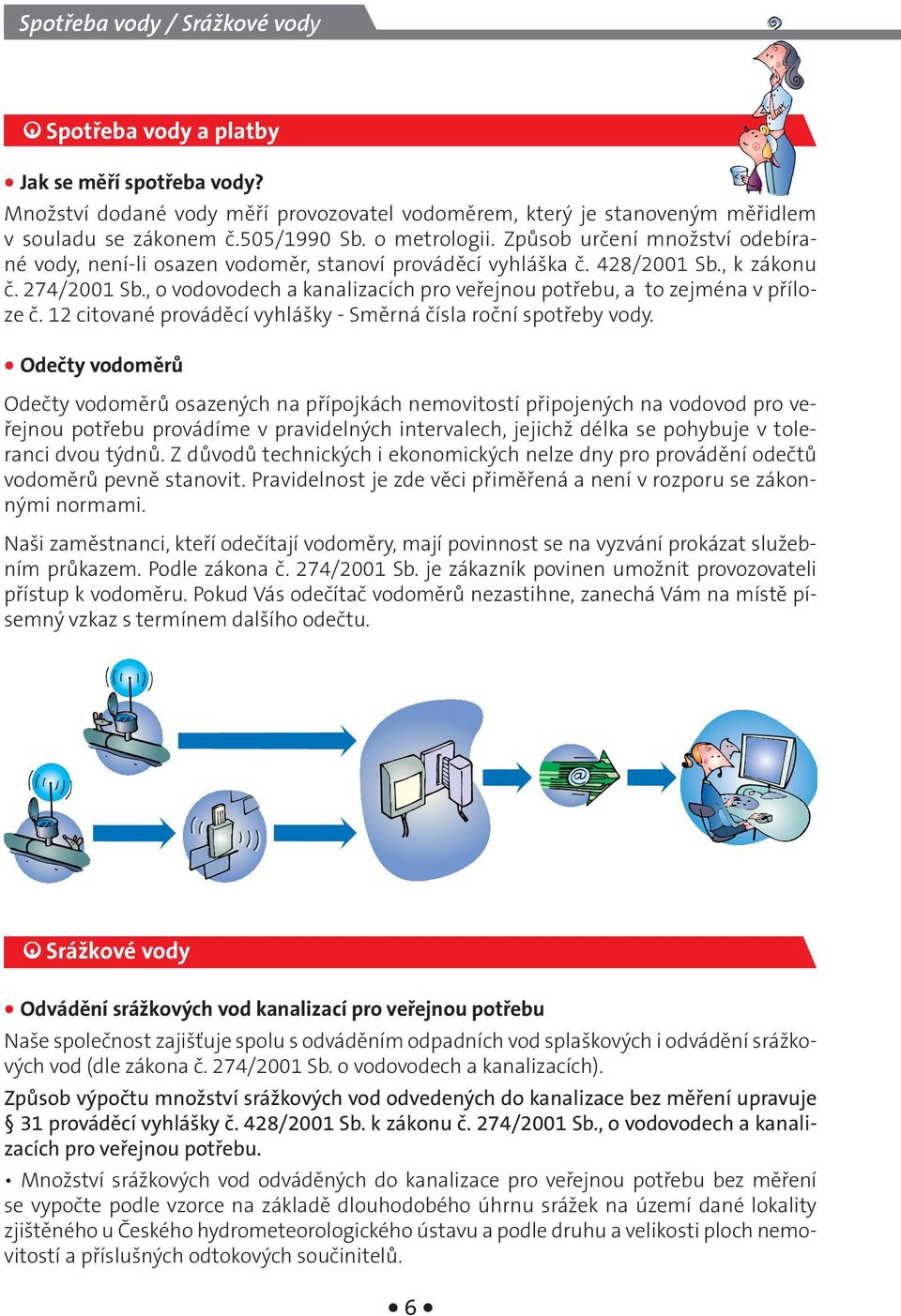 , o vodovodech a kanalizacích pro veřejnou potřebu, a to zejména v příloze č. 12 citované prováděcí vyhlášky - Směrná čísla roční spotřeby vody.