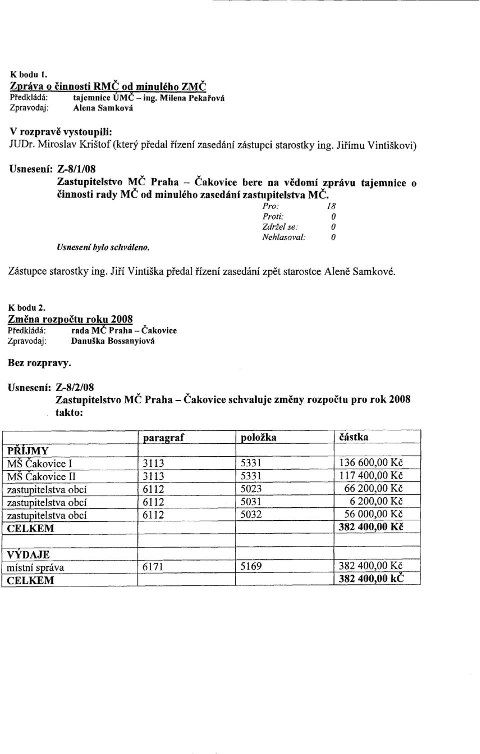 Ji římu Vintiškovi) Usnesení: Z-8/1/08 Zastupitelstvo MČ Praha - Čakovice bere na vědomí zprávu tajemnice o činnosti rady MČ od minulého zasedání zastupitelstva MČ. Pro: 18 Usneseníbylo schváleno.